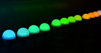江風益團隊黃光LED芯片技術取得重大突破，純色光源或引領產業變革